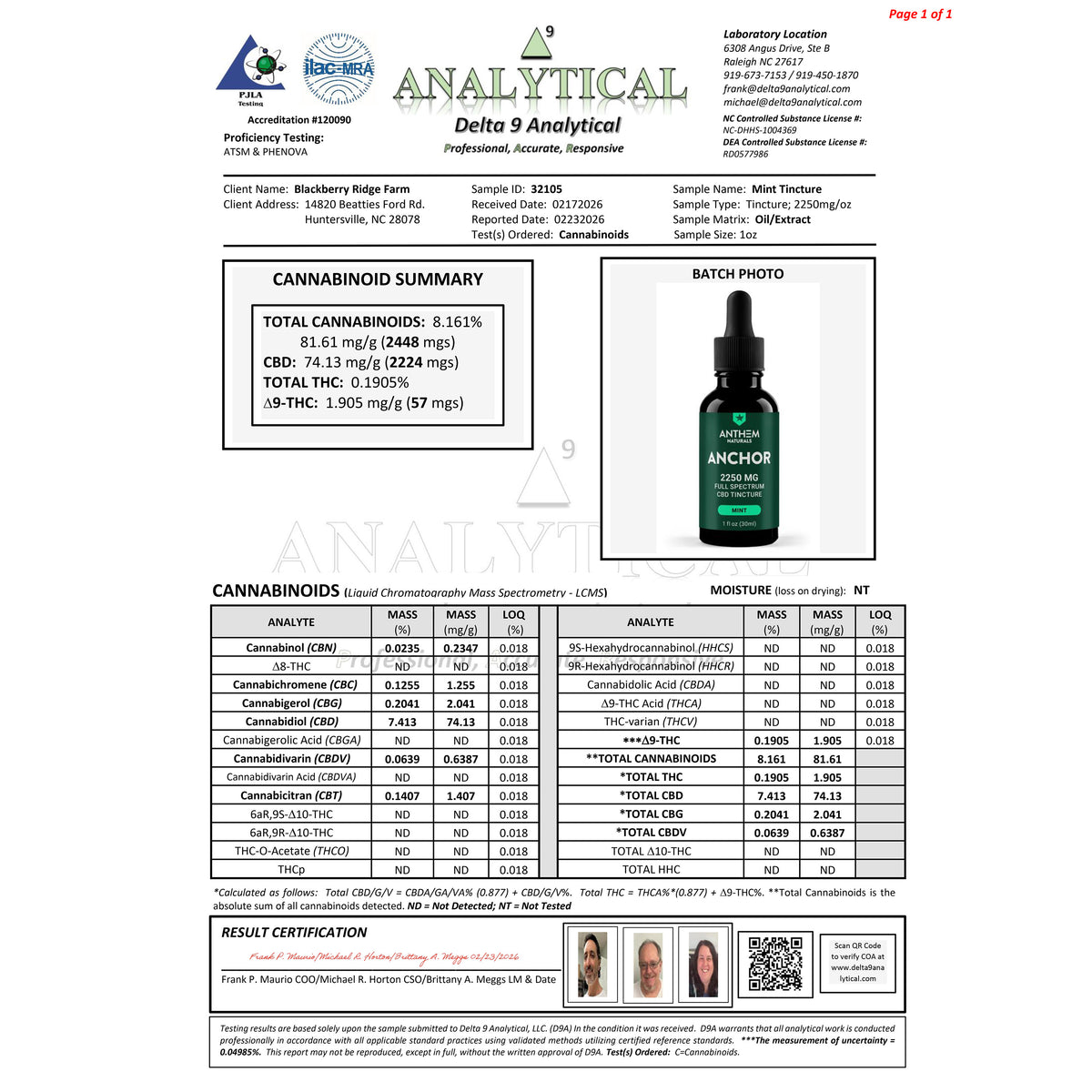ANCHOR: 2250mg Full Spectrum CBD Tincture